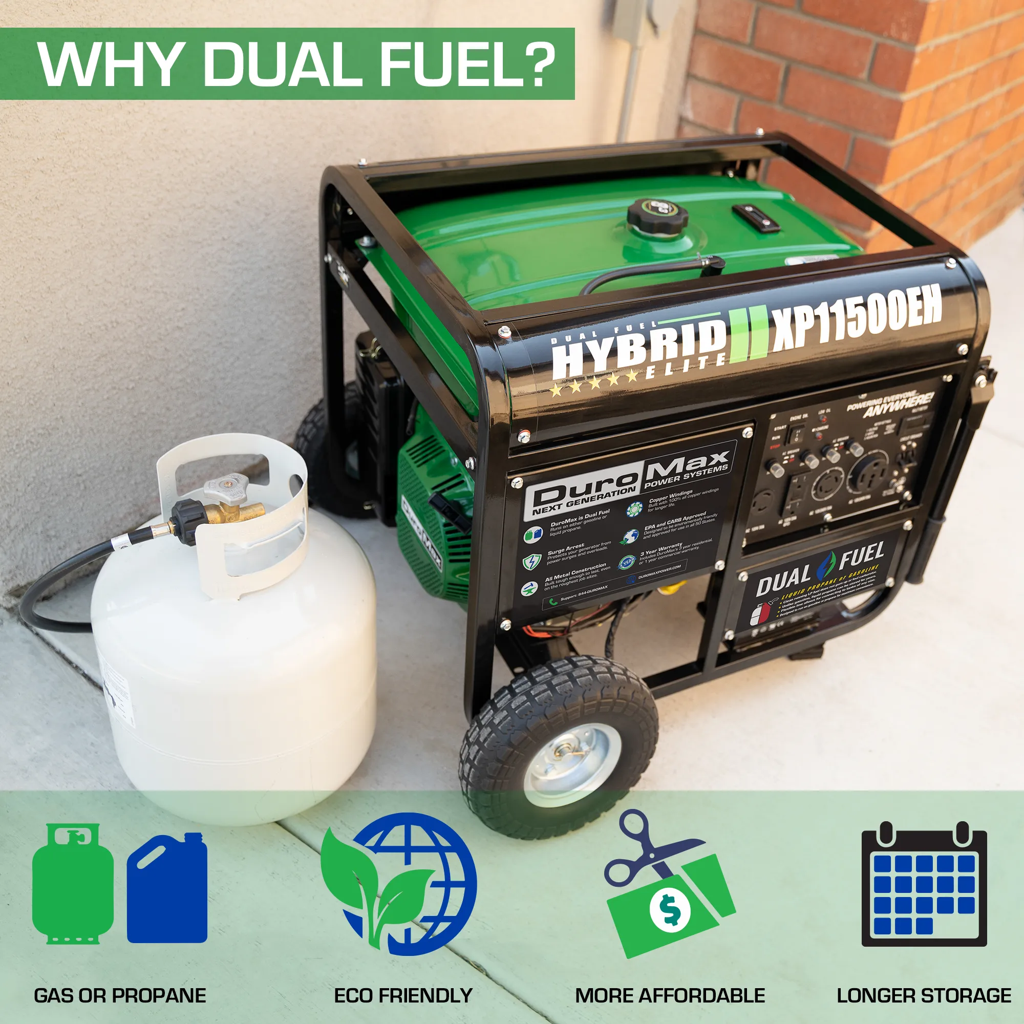 11,500 Watt Dual Fuel Portable Generator