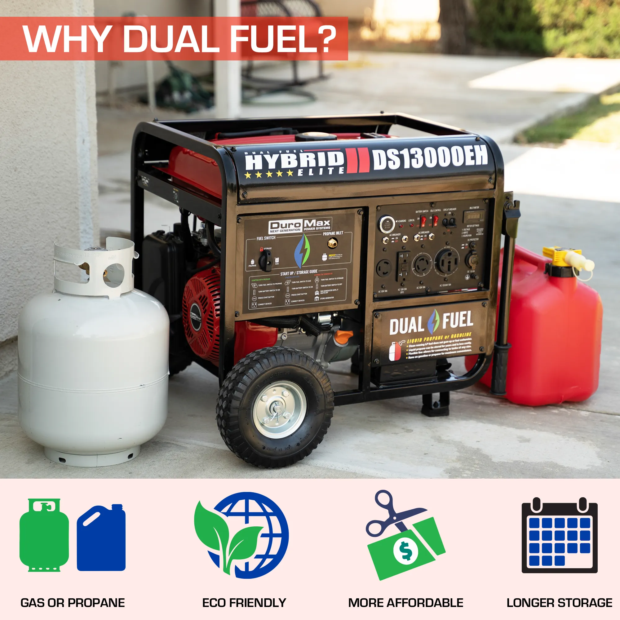 13,000 Watt Dual Fuel Portable Generator