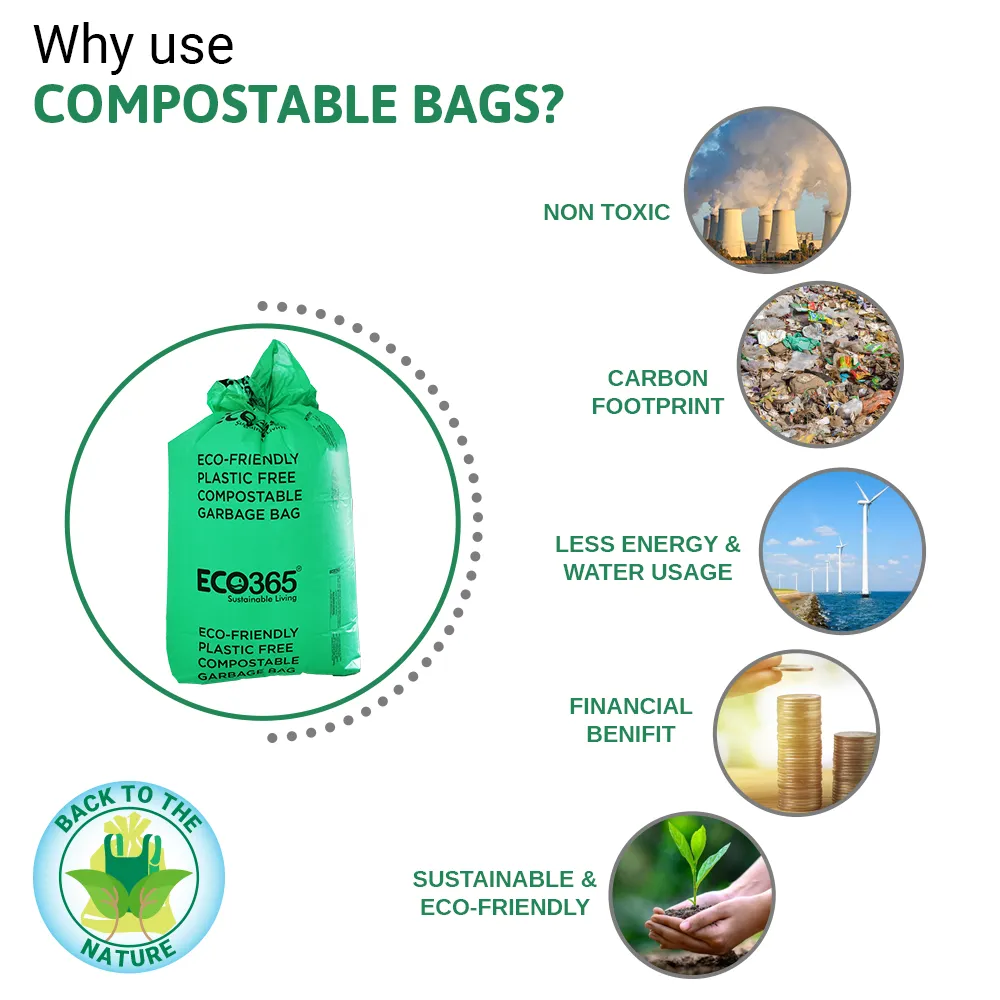 Compostable Garbage Bag, 19" x 21" - Medium Size Pack of 4 (30pcs in 1Bundle)