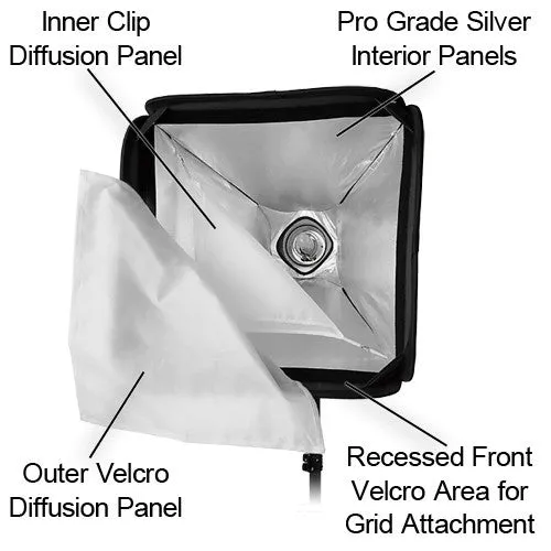 Fotodiox Pro Foldable Softbox PLUS Grid (Eggcrate) with Flash Speedring for Nikon, Canon, Yongnuo Speedlites and More