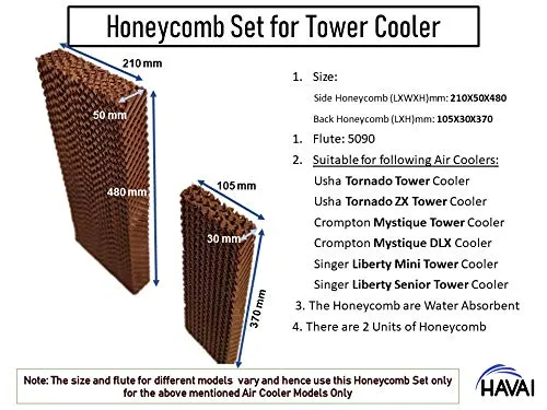 HAVAI Honeycomb Pad Set for Crompton Mystique/Mystique DLX Tower Cooler