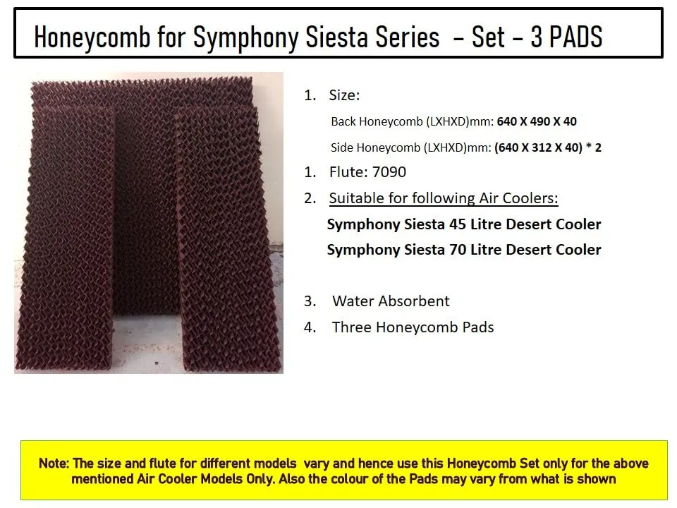 HAVAI Honeycomb Pad - Set of 3 - for Symphony Siesta 45 Litre Desert Cooler