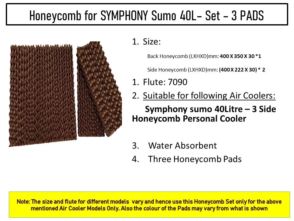 HAVAI Honeycomb Pad - Set of 3 - for Symphony Sumo 40 Litre Personal Cooler