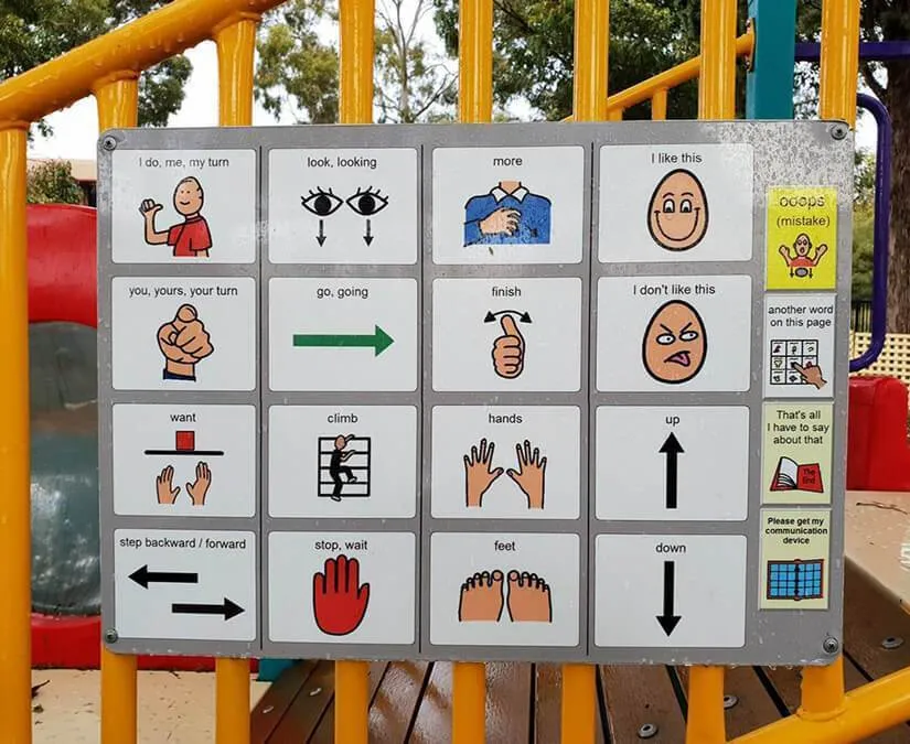 Picture Communication Symbols (PCS)